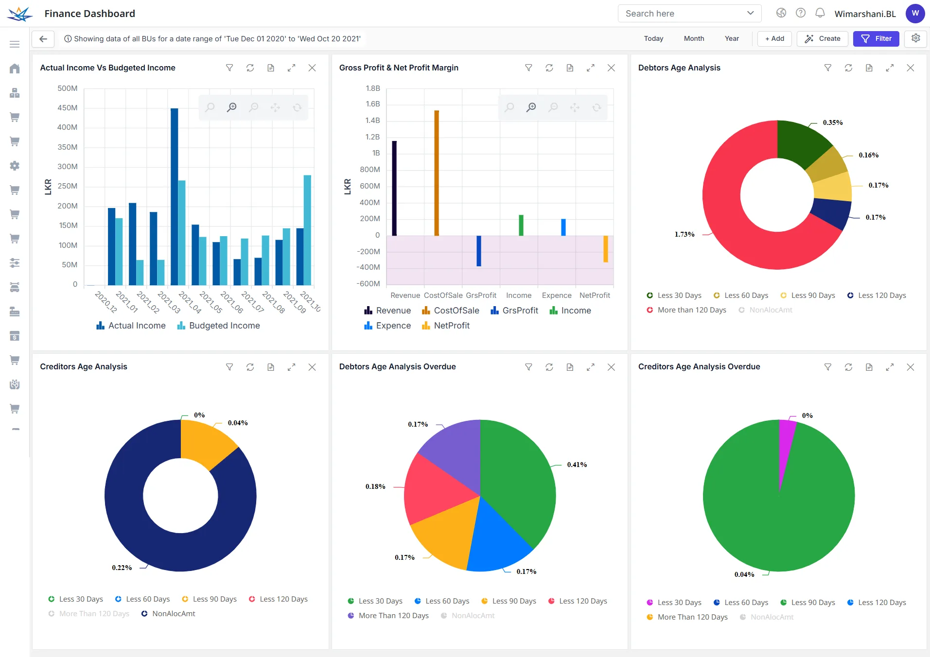 ERP Solutions